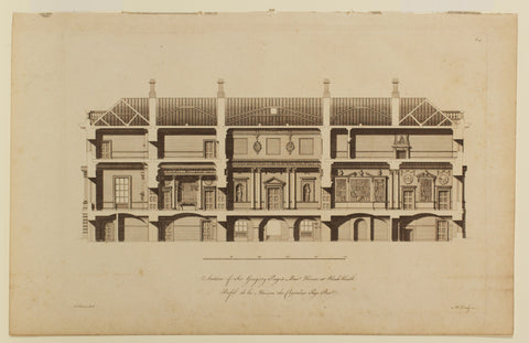 Selection of Sir Gregory Page's Bar House at Black Heath