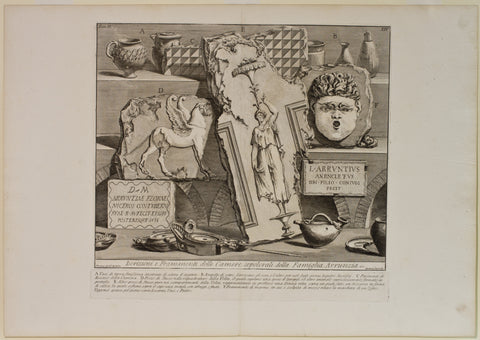 Plate XIV - Iscrizioni e Frammenti delle Camere sepolcrali della Famiglia Arrunzia
