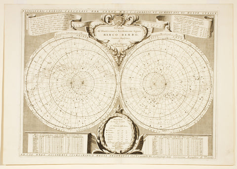 Vincenzo Maria Coronelli  Planisferii Celesti, Calcolati Per L'Anno MDCC, Corretti, Et Aumenati Di Molte Stelle . .  Venice: 1691