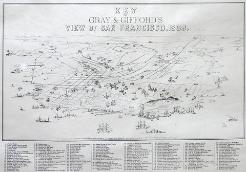 Bird's Eye View of the City and County of San Francisco, 1868