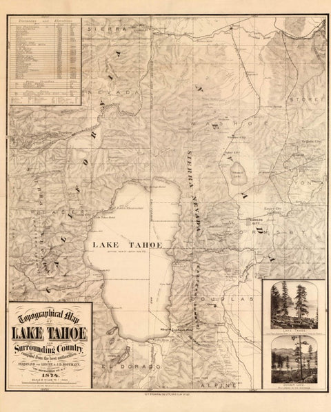Topographical map of Lake Tahoe and surrounding country. 1874.